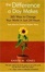 Cover of "The Difference a Day Makes"