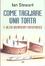 Cover of Come tagliare una torta