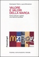 Cover of Valore e valori della marca