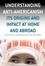 Cover of "Understanding Anti-Americanism"