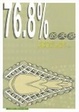 Cover of 76.8%的天空