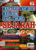 Sejarah PMR