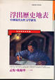 Cover of 浮出歷史地表