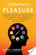 Cover of The Compass of Pleasure