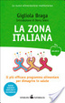 Cover of La Zona italiana