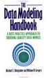 Cover of The Data Modeling Handbook
