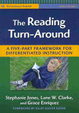 Cover of The reading turn-around