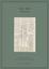 Cover of The Microscripts