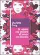 Cover of La ragazza che pensava all'amore con filosofia