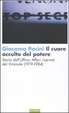 Cover of Il cuore occulto del potere