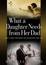 Cover of 'What a Daughter Needs From Her Dad'