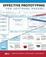 Cover of "Effective Prototyping for Software Makers"