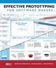 Cover of Effective Prototyping for Software Makers