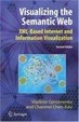 Cover of Visualizing the Semantic Web