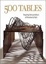 Cover of 500 Tables