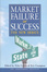 Cover of Market failure or success