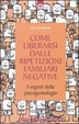Cover of Come liberarsi dalle ripetizioni familiari negative