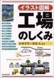 Cover of <イラスト図解>工場のしくみ
