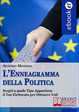 Cover of L'Enneagramma della Politica