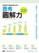Cover of 創意設計的基礎訓練
