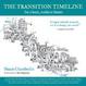 Cover of The Transition Timeline