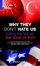 Cover of "Why They Don't Hate Us"