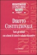 Cover of Diritto costituzionale