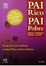 Cover of Pai Rico Pai Pobre