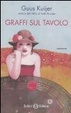 Cover of Graffi sul tavolo