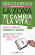 Cover of La Zona ti cambia la vita
