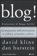 Cover of Blog!