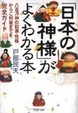 Cover of 「日本の神様」がよくわかる本 八百万神の起源・性格からご利益までを完全ガイド PHP文庫