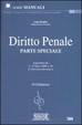 Cover of Diritto penale