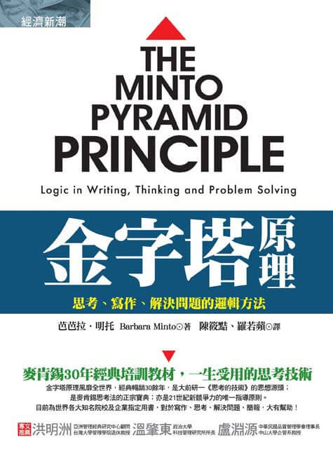 金字塔原理的圖像