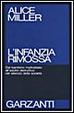Cover of L'infanzia rimossa