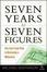 Cover of "Seven Years to Seven Figures"
