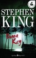 Cover of Duma Key