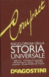 Cover of Compact