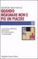 Cover of Quando insegnare non è più un piacere