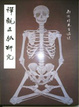 Cover of 禪觀正脈研究