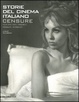 Cover of Censure