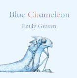 More about Blue Chameleon